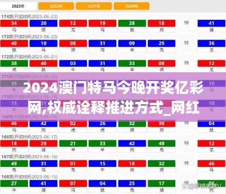 2024澳门特马今晚开奖亿彩网,权威诠释推进方式_网红版4.990