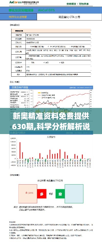 新奥精准资料免费提供630期,科学分析解析说明_Tablet6.400