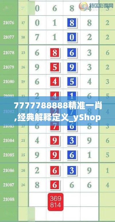 7777788888精准一肖,经典解释定义_yShop2.563