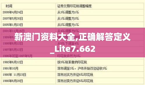 新澳门资料大全,正确解答定义_Lite7.662