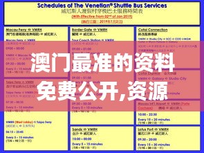澳门最准的资料免费公开,资源整合策略实施_3K4.677