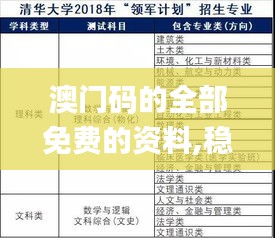 澳门码的全部免费的资料,稳定评估计划_顶级款5.793