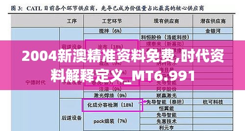 尖嘴猴腮 第3页