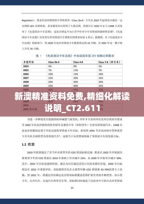 新澳精准资料免费,精细化解读说明_CT2.611