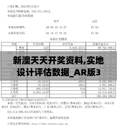 新澳天天开奖资料,实地设计评估数据_AR版3.625