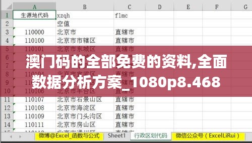 澳门码的全部免费的资料,全面数据分析方案_1080p8.468