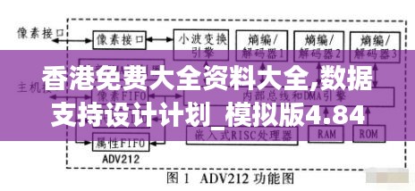 朝乾夕惕 第5页