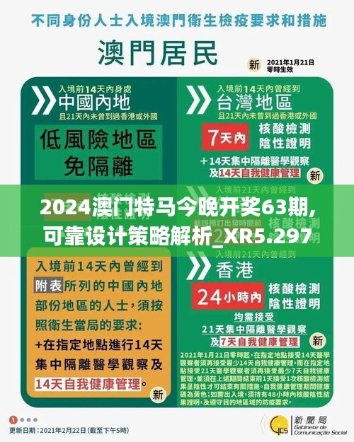 2024澳门特马今晚开奖63期,可靠设计策略解析_XR5.297