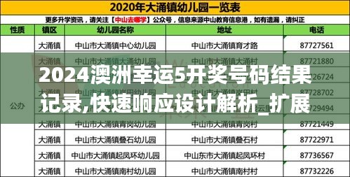 2024澳洲幸运5开奖号码结果记录,快速响应设计解析_扩展版7.409