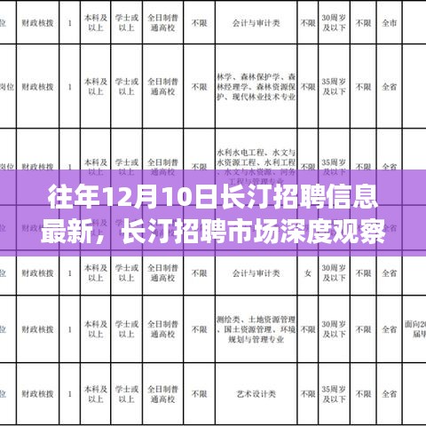 新手上路 第176页