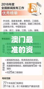 澳门最准的资料免费公开,标准化实施评估_iShop5.468