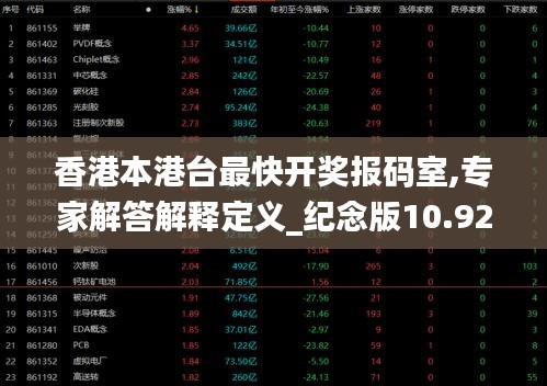 香港本港台最快开奖报码室,专家解答解释定义_纪念版10.922
