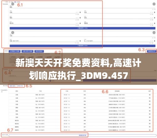 新澳天天开奖免费资料,高速计划响应执行_3DM9.457