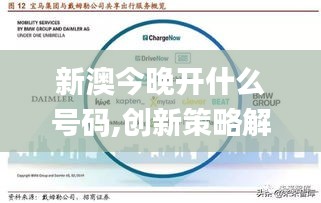 新澳今晚开什么号码,创新策略解析_特别款3.775