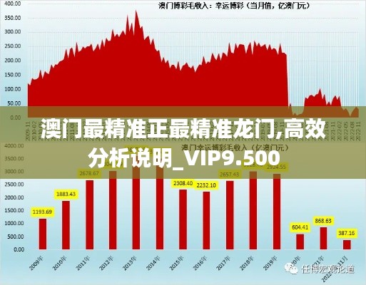 嘴是两张皮 第5页