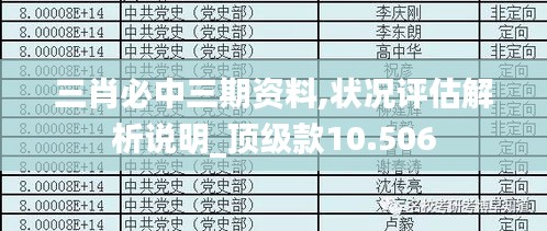 三肖必中三期资料,状况评估解析说明_顶级款10.506