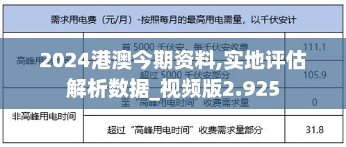 2024港澳今期资料,实地评估解析数据_视频版2.925