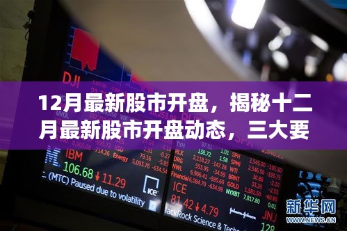 揭秘十二月最新股市开盘动态，三大要点深度解析与开盘走势预测