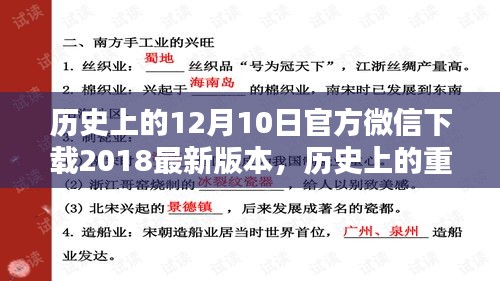 微信下载历程回顾，历史上的重要时刻与2018最新版本的亮点
