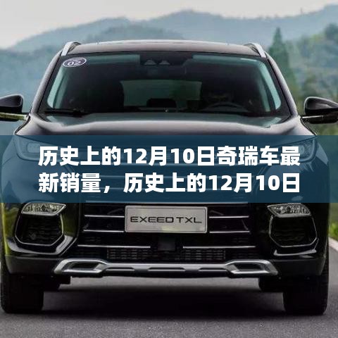 揭秘历史日期中的奇瑞汽车销量，聚焦12月10日最新数据揭秘