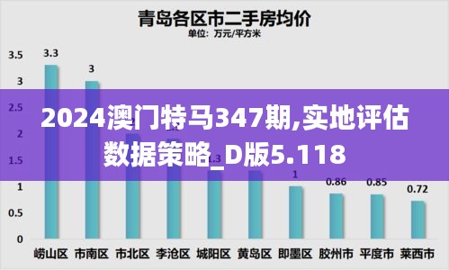 2024澳门特马347期,实地评估数据策略_D版5.118