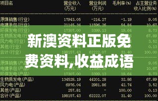 新澳资料正版免费资料,收益成语分析定义_粉丝款10.583