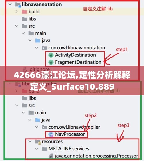 42666濠江论坛,定性分析解释定义_Surface10.889