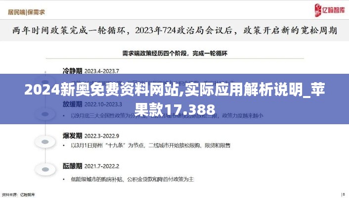 2024新奥免费资料网站,实际应用解析说明_苹果款17.388