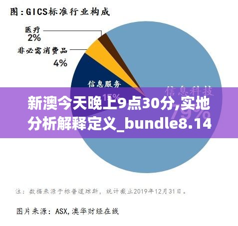 新澳今天晚上9点30分,实地分析解释定义_bundle8.141