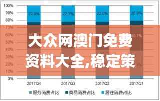 大众网澳门免费资料大全,稳定策略分析_特供版4.509