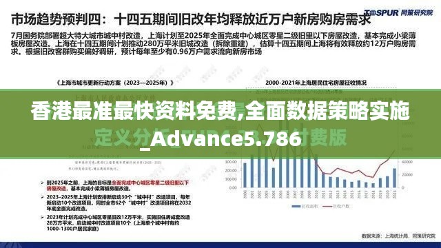 香港最准最快资料免费,全面数据策略实施_Advance5.786