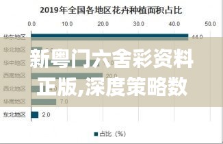 新粤门六舍彩资料正版,深度策略数据应用_铂金版1.978