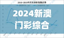 一张一弛 第3页