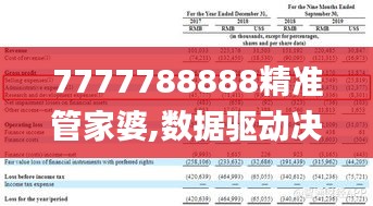 7777788888精准管家婆,数据驱动决策执行_Linux8.352