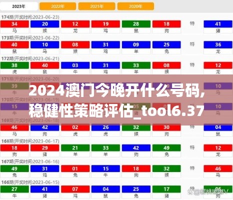 2024澳门今晚开什么号码,稳健性策略评估_tool6.372