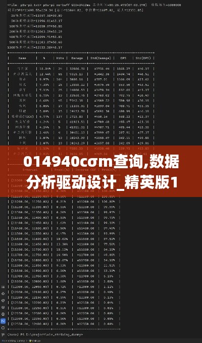 014940cσm查询,数据分析驱动设计_精英版1.727
