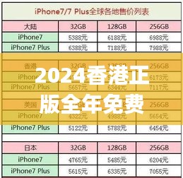2024香港正版全年免费资料,实用性执行策略讲解_专属款17.338