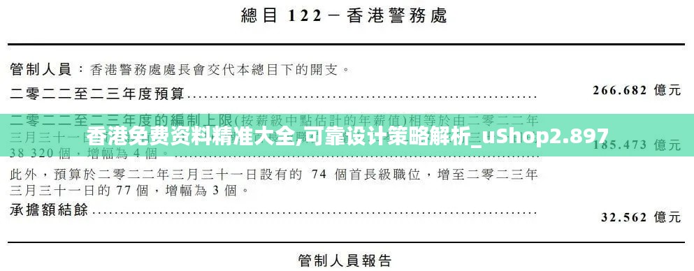 香港免费资料精准大全,可靠设计策略解析_uShop2.897