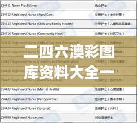 二四六澳彩图库资料大全一,实地设计评估解析_ChromeOS9.293