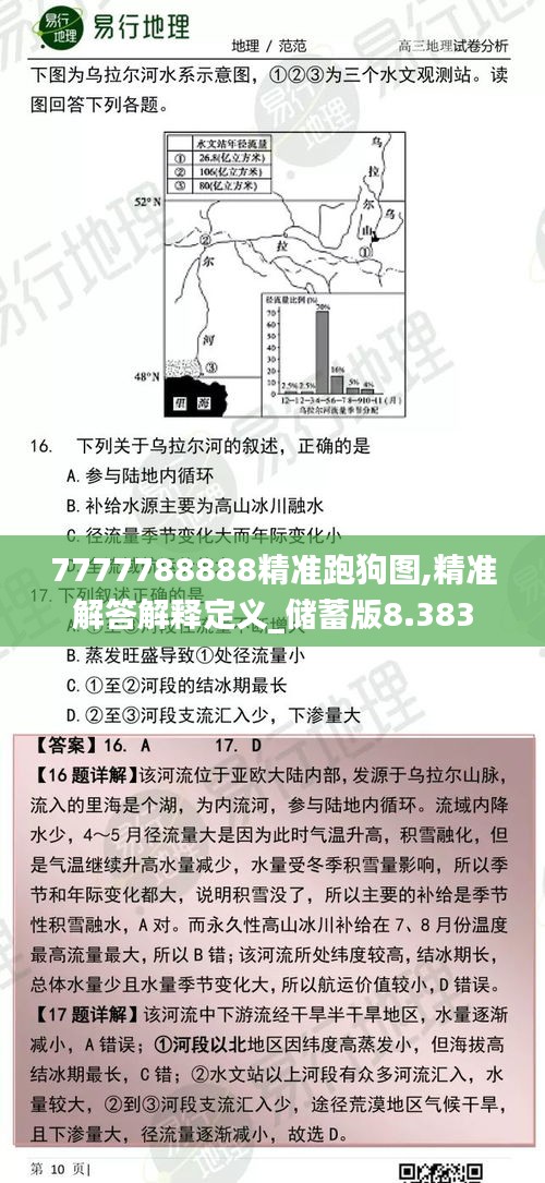7777788888精准跑狗图,精准解答解释定义_储蓄版8.383