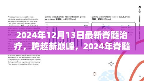 跨越新巅峰的希望，2024年脊髓治疗最新进展与自信之旅
