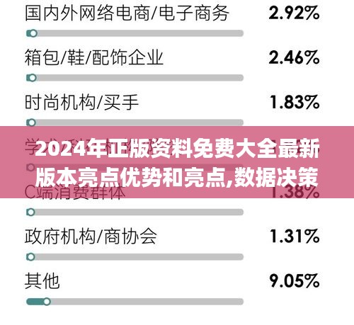 2024年正版资料免费大全最新版本亮点优势和亮点,数据决策分析驱动_MT10.732