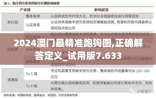 2024澳门最精准跑狗图,正确解答定义_试用版7.633