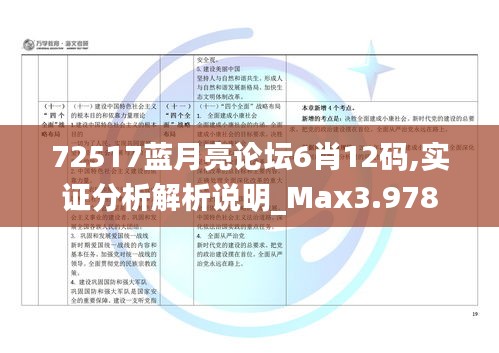 72517蓝月亮论坛6肖12码,实证分析解析说明_Max3.978