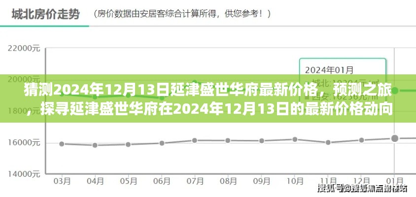 探寻未来，延津盛世华府在2024年12月13日的最新价格预测之旅