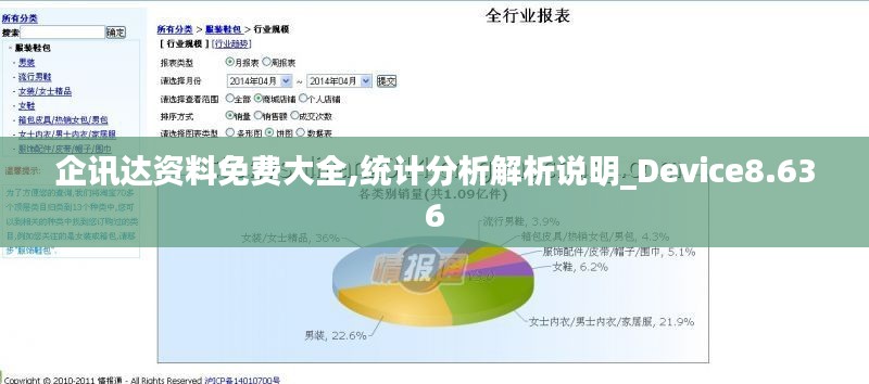 企讯达资料免费大全,统计分析解析说明_Device8.636
