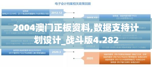 2004澳门正板资料,数据支持计划设计_战斗版4.282