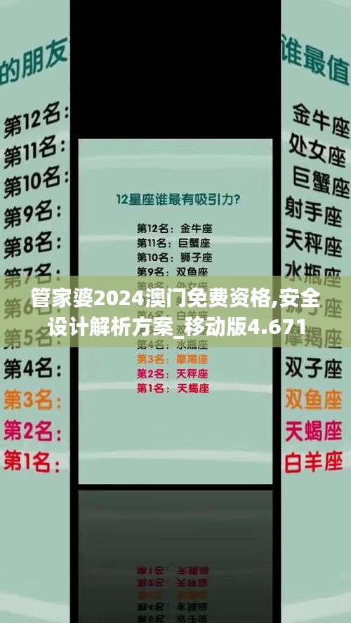 管家婆2024澳门免费资格,安全设计解析方案_移动版4.671