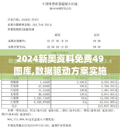 2024新奥资料免费49图库,数据驱动方案实施_微型版1.446