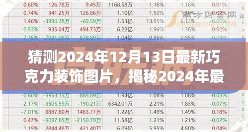 揭秘未来潮流趋势，2024年最新巧克力装饰图片猜想与视觉盛宴的呈现